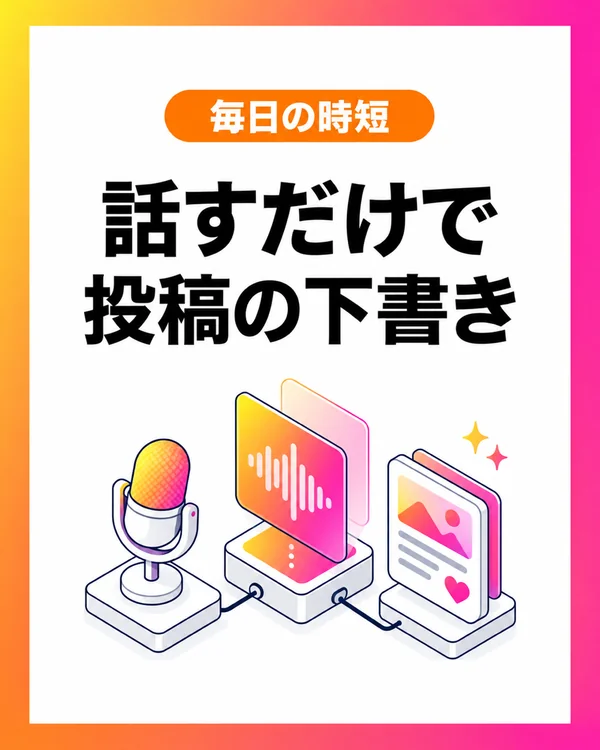 話すだけで投稿の下書き
